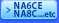 NA6CE／NA8C／NB8C／NB6C